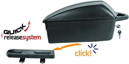 Polisport Luxe Topkoffer - Zwart - 11 Liter - Quick Release - Achter - Stadsfiets