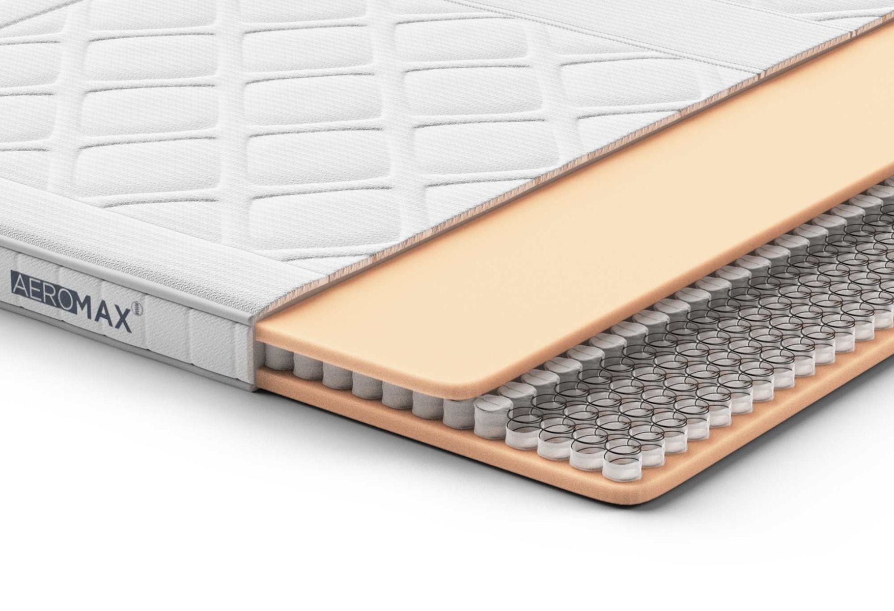 Swiss Sense AEROMAX Support I Topper