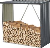 casa.pro H.T. Trade Service GmbH & Co. KG Stalen brandhout rek houtopslag 156x80x152 cm antraciet