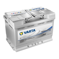 Varta Varta Professional LA70 / 840 070 076 Dual Purpose AGM accu (12V, 70Ah. 760A)