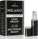 HSS-borenset, Something Different Wholesale Milano Black Atomizer Parfum Reisformaat 5ml - Compact & Praktisch