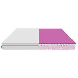 Cecotec Flow One, Viko-elastische matras en overtrek, 110 x 200, 3 lagen, hoogte 18 cm, hoge sterkte, geprofileerde kern met HRC-schuim, MorphoAdapt, Fresh & EasyClean