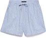 Vero Moda VMLINN Shorts Cornflower Blue