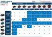 Bosch Combo Set 18V Gdx 18V-285 + Gsb 185-Li 2*2.0Ah - B 6019N2124