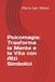 Psicomagia: Trasforma la Mente e la Vita con Atti Simbolici