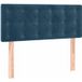 Tête de lit bleu foncé 80x5x78/88 cm velours