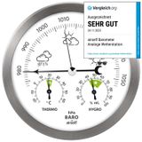 Merkloos Weerstation Analoog - Weerstation Binnen en Buiten - Ø 13,8 cm - Roestvrij Staal - Thermometer, Hygrometer en Barometer