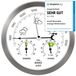 Merkloos Weerstation Analoog - Weerstation Binnen en Buiten - Ø 13,8 cm - Roestvrij Staal - Thermometer, Hygrometer en Barometer