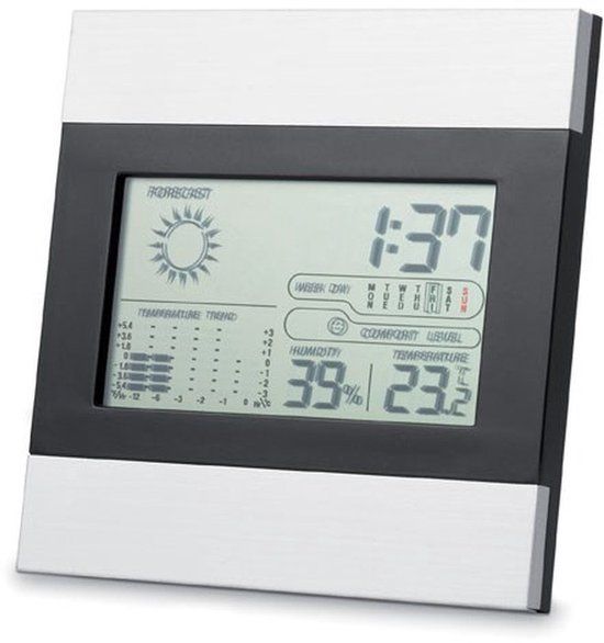 DeLonghi Weerstation IT3575-16