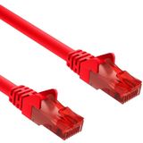 Allteq ALTQ-UTP6-R-1.5 Netwerkkabel Rood 1,5 m Cat6 U/UTP Rond