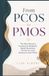 FROM Independently Published From Pcos to Pmos