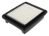 MAPCO Luftfilter 60545