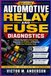 Automotive Relay and Fuse Diagnostics: A Step-by-Step Guide to Testing Relays, Diagnosing Fuse Problems, and Repairing Vehicle Power Distribution Faults