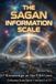 The Sagan Information Scale: Knowledge as the Fifth Lens: 5