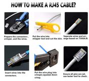RJ45 Cat6 - Connecteur modulaire traversant - 200 pièces