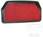 Hiflofiltro Honda Hfa1915 Luchtfilter Rood