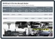 Remis REMIfront IV Renault Master 2011 - Q3 / 2019 / verticaal / kader grijs / geplooid licht beige