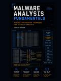 Malware Analysis Fundamentals: Reverse Engineering Techniques for Security Analysts