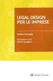 Legal design per le imprese