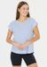ENDURANCE Funktionsshirt Limko