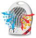 Mobil Chauffage mobile 'Mobil' 2000W - Chauffage au sol, très silencieux - Appareil de chauffage portable avec thermostat et interrupteur à 4 positions - blanc