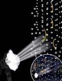 Fééric Lights and Christmas® Feeric Lights & Christmas Sneeuwprojector LED Outdoor Timer IP44 Wit Licht