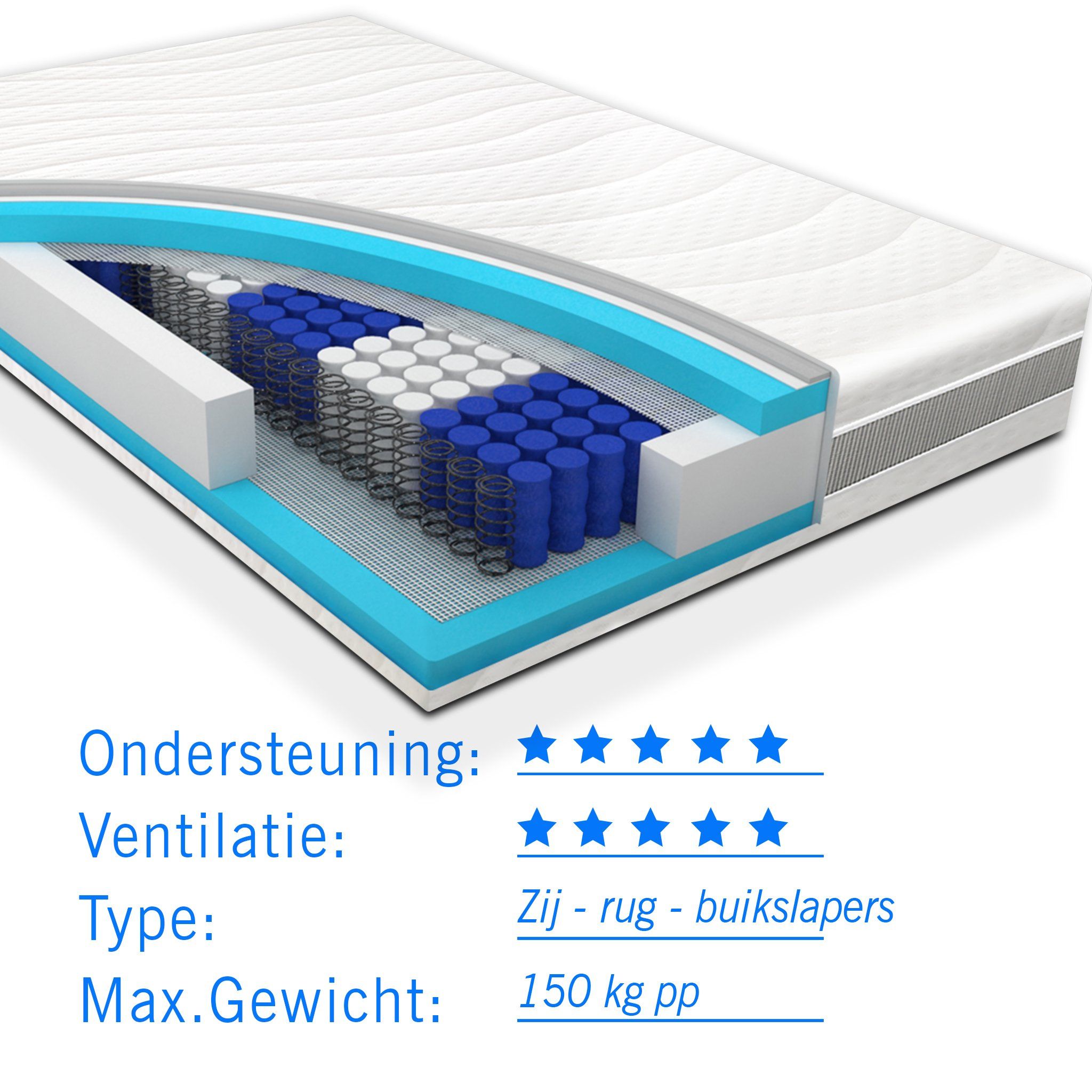 Droommatras Matras koudschuim 160x200 voor zwaardere mensen tot 150 kg Premium HR - Wit