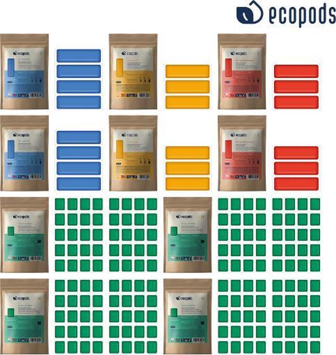 Ecopods Refill Pack L (18 maanden) - 7423514832821
