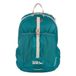 Eddie Bauer Stowaway opvouwbare rugzak van ripstop polyester, Oceaan Blauw