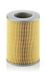 MANN-FILTER C 13 103 Filtre à air