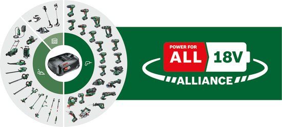 Bosch UniversalFan 18V-1000 - Cordless Fan - Black, Green, Red