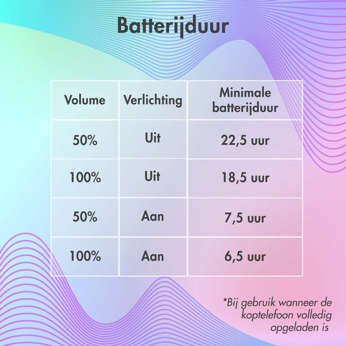 iMoshion Kinderkoptelefoon met LED Verlichting - Hot Pink