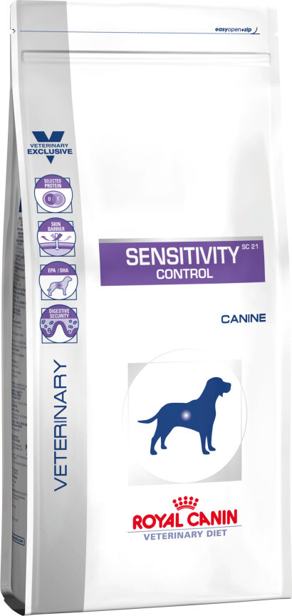 Royal Canin Sensitivity Control