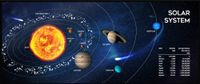 Gembird MP-SOLARSYSTEM-XL-01 Tapis de souris gaming extra large "Cosmos" 350 x 900