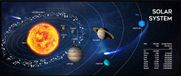 Gembird MP-SOLARSYSTEM-XL-01 Tapis de souris gaming extra large "Cosmos" 350 x 900