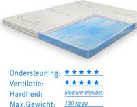 Droommatras Topper Organic Cotton Koudschuim 200x220 cm dikte 9 cm