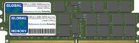 GLOBAL MEMORY 4 GB (2 x 2 GB) DDR2 400/533/667/800 MHz 240-PIN ECC RDIMM Memory Ram Kit