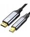 Co2® Mini DisplayPort naar HDMI 2.1 - Kabel – 8K 60Hz – 2 meter