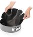 Tescoma Papier cuisson réutilisable, Tissu, Noir, Unique