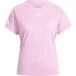 Adidas Dames-T-shirt Aeroready Train Essentials