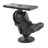 RAM Mounts RAM-202-24-B-202U Montagekit Zwart Aluminium