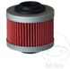 Hiflofiltro Universeel Rood/Zilver/Zwart Asmanchet