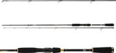 Daiwa Crossfire Spin Rute, Teleskopmodell, Länge 2,70 Meter, Wurfgewicht 40-100 Gramm