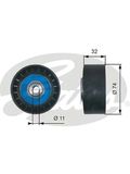 GATES DriveAlign Spanrol T36518