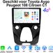 Junsun Autoradio Geschikt voor Toyota Aygo Peugeot 108 Citroen C1, 8GB+256GB, Android 15, Draadloos CarPlay & Android Auto, DAB+, GPS-navigatiesystem, Bluetooth, Stuurwielbediening, WiFi, 4G, FM, RDS, USB, 10inch Touchscreen, DSP, Octa-core processor