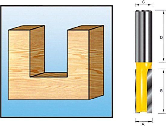 Makita D-10394 Groeffrees 12x35 S12