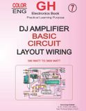 Complete Libri GmbH Complete DJ Amplifier Guide
