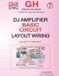 Complete Libri GmbH Complete DJ Amplifier Guide