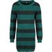 R.E.D. by EMP Gebreide trui - Vrouwen - turquoise