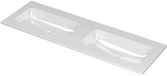 Wastafel INK Aspekt Dubbele Wastafel - Keramiek - Wit - 1400x450x15 mm